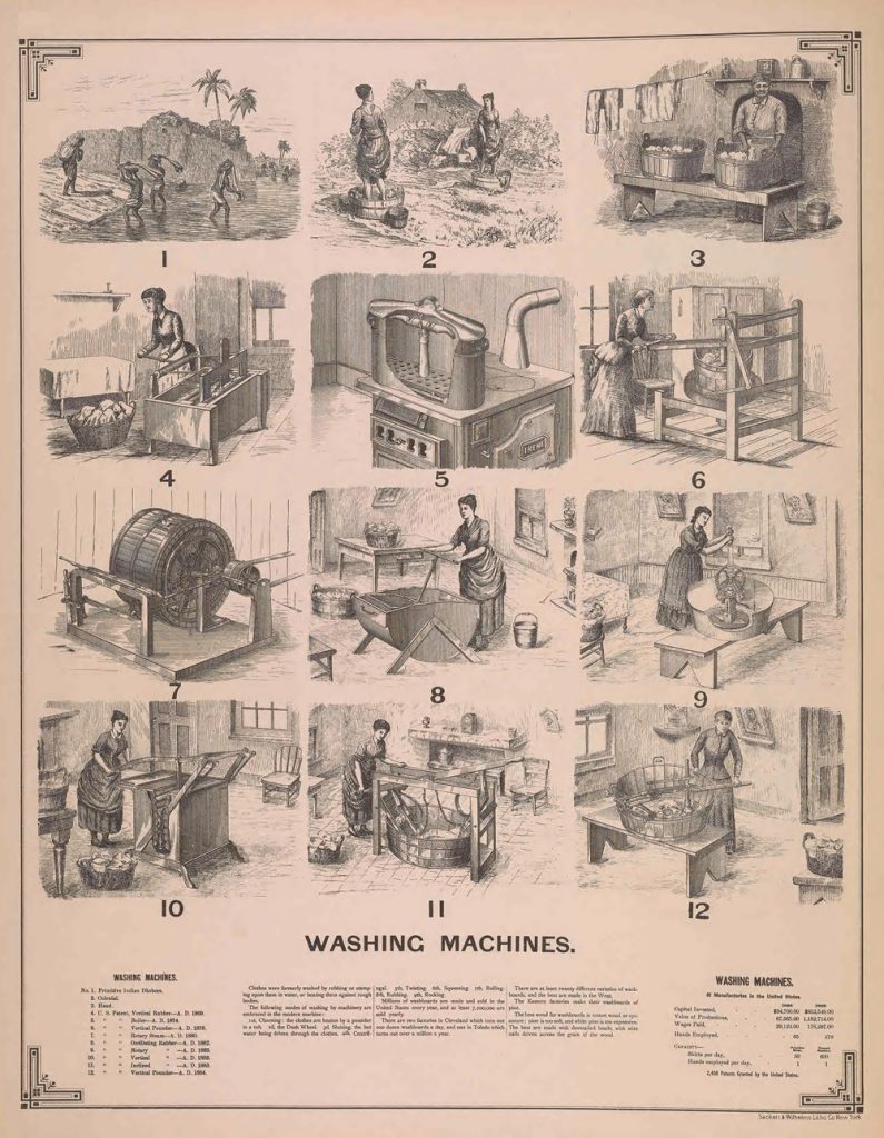 various washing machine images from US patent office 1892